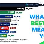 best odds to bet
